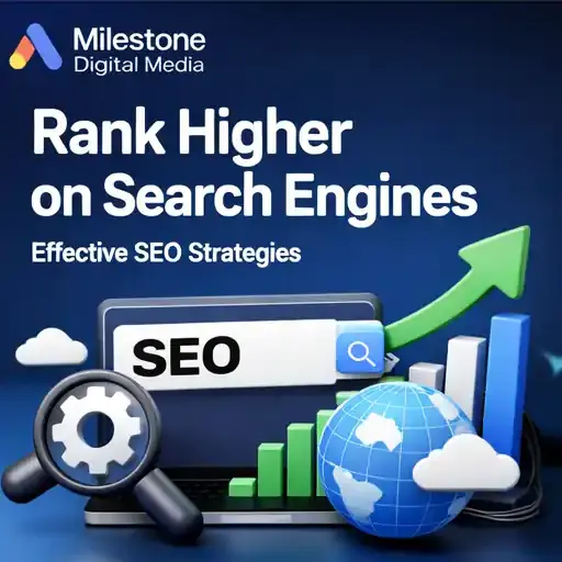 digital marketing agency in kerala